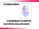 18.3.2  折線統(tǒng)計圖課件2024-2025學(xué)年冀教版八年級數(shù)學(xué)下冊