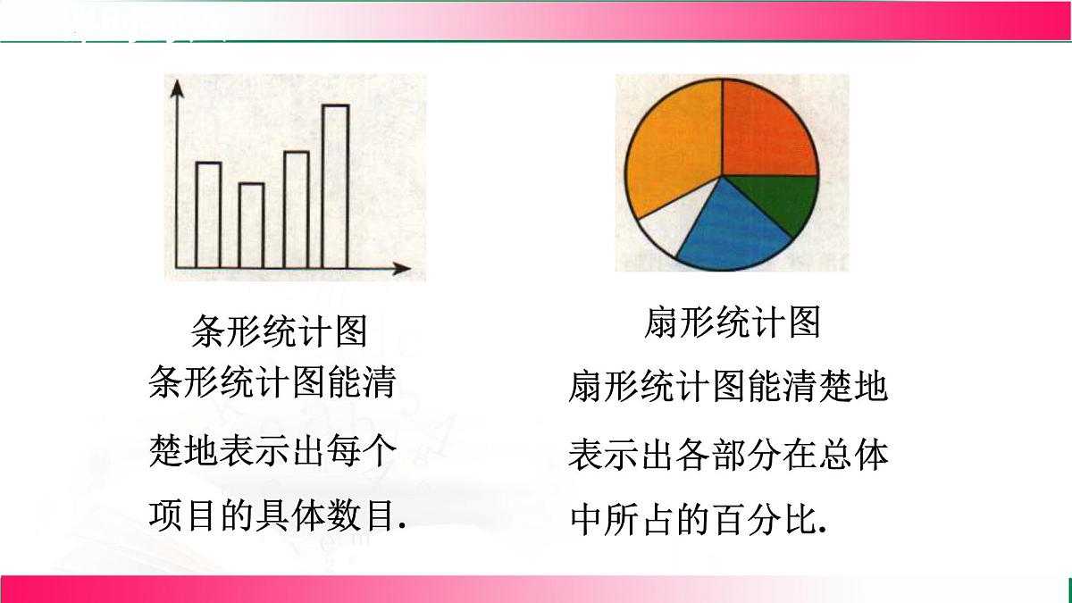 18.3.2 折线统计图课件2024-2025学年冀教版八年级数学下册第5页