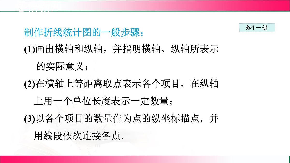 18.3.2 折线统计图课件2024-2025学年冀教版八年级数学下册第8页
