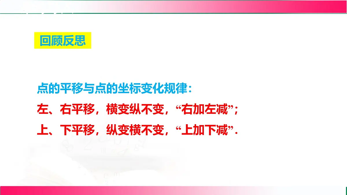 19.4.2用坐标表示图形的对称、放大和缩小课件2024-2025学年冀教版八年级数学下学期第3页