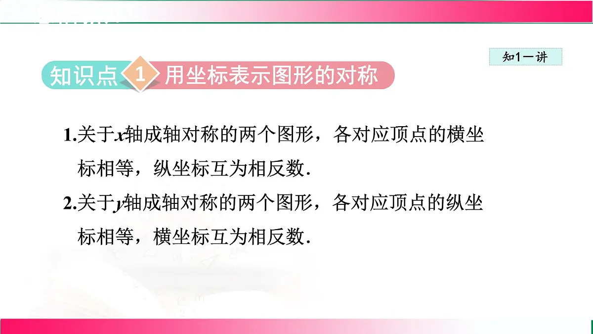 19.4.2用坐标表示图形的对称、放大和缩小课件2024-2025学年冀教版八年级数学下学期第4页
