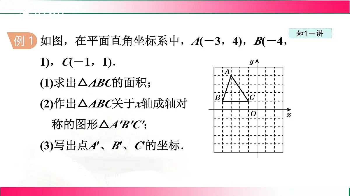 19.4.2用坐标表示图形的对称、放大和缩小课件2024-2025学年冀教版八年级数学下学期第8页