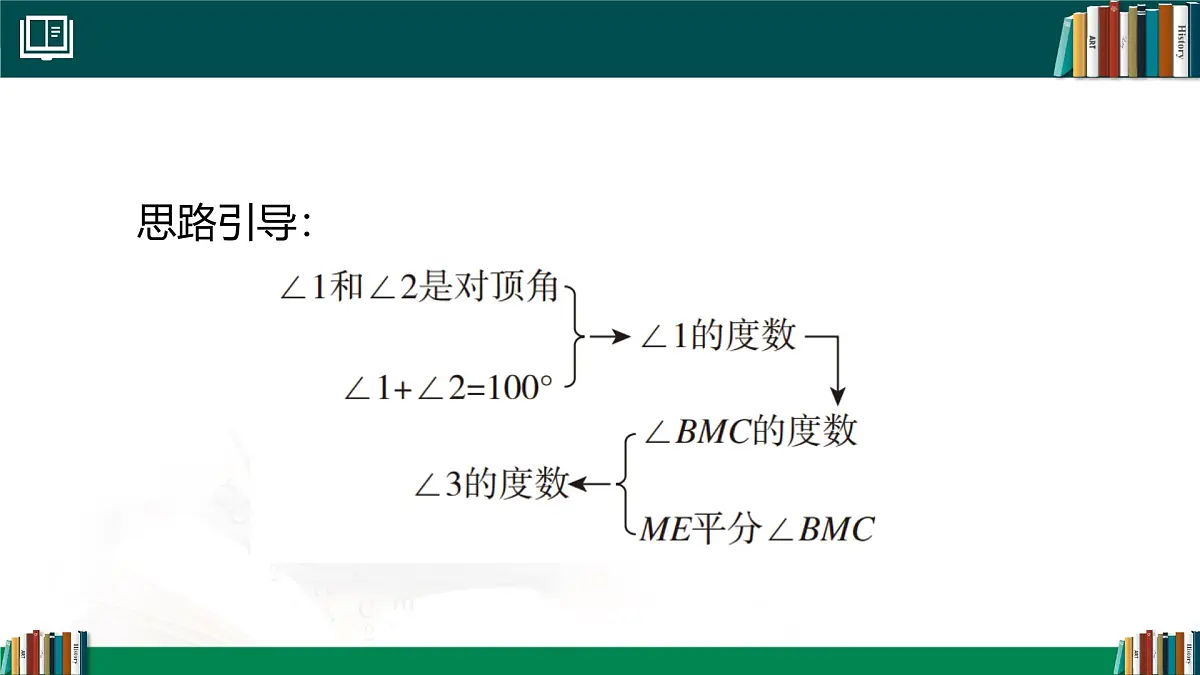 第七章 相交线与平行线章末小结 课件2024-2025学年 人教版七年级数学下册第8页