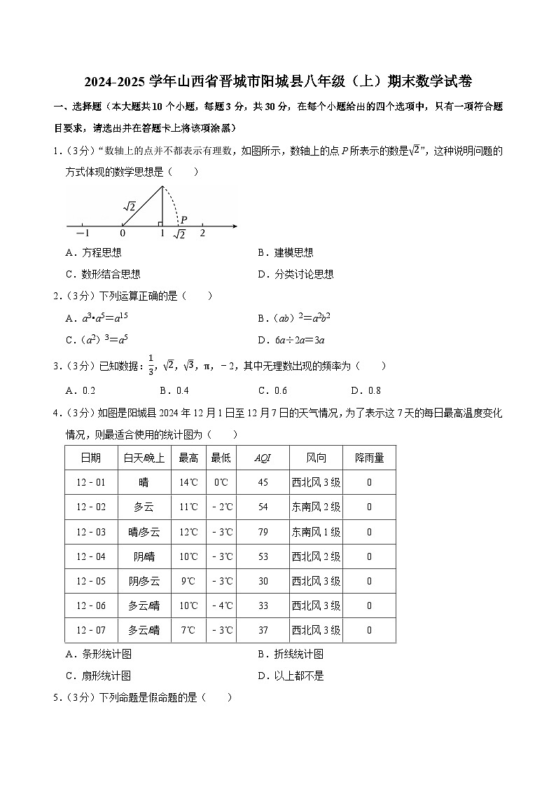 2024-2025学年山西省晋城市阳城县八年级（上）期末数学试卷（含详解）第1页