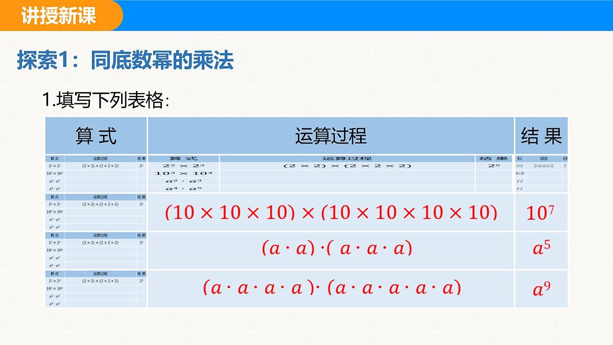 沪科版（2024）七年级数学下册课件 8.1.1 同底数幂的乘法第5页