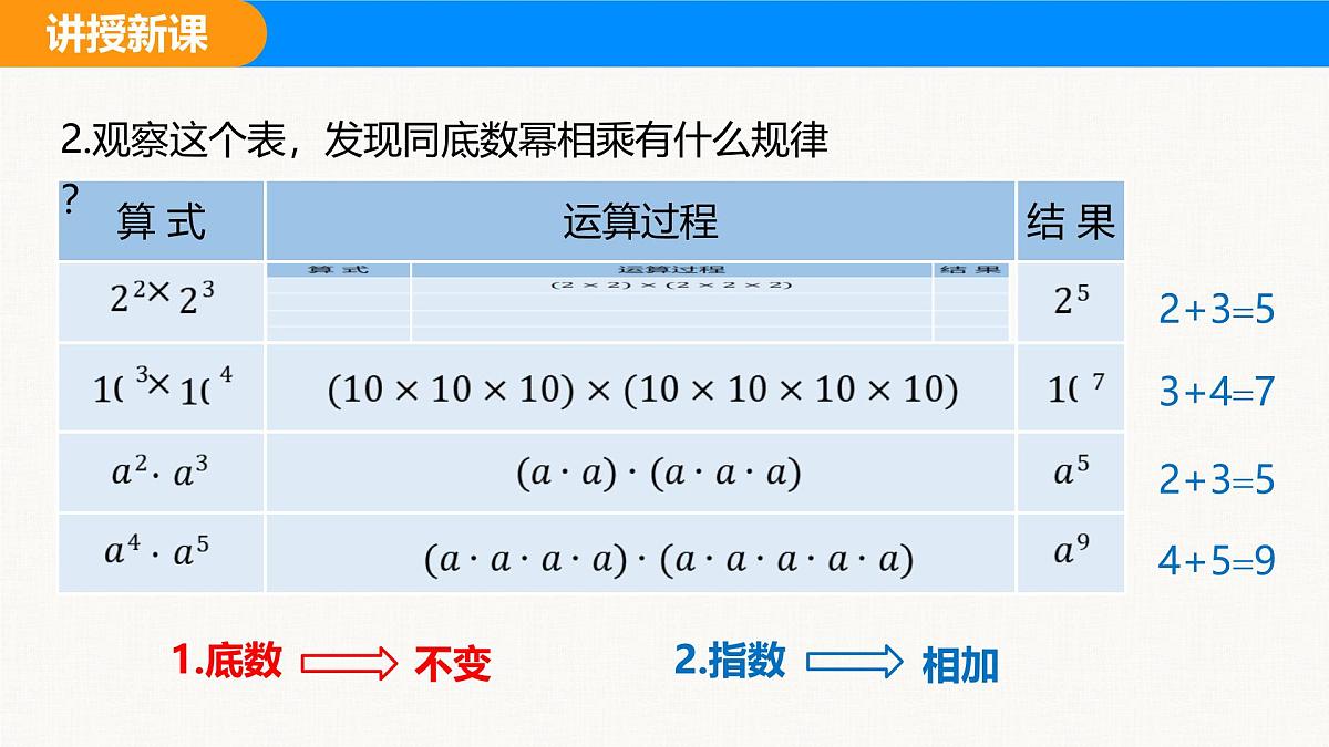 沪科版（2024）七年级数学下册课件 8.1.1 同底数幂的乘法第6页