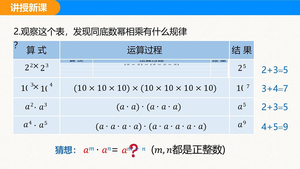 沪科版（2024）七年级数学下册课件 8.1.1 同底数幂的乘法第7页