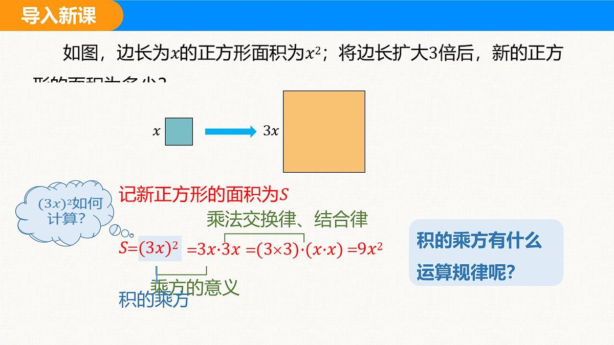 沪科版（2024）七年级数学下册课件 8.1.2 第2课时 积的乘方第4页