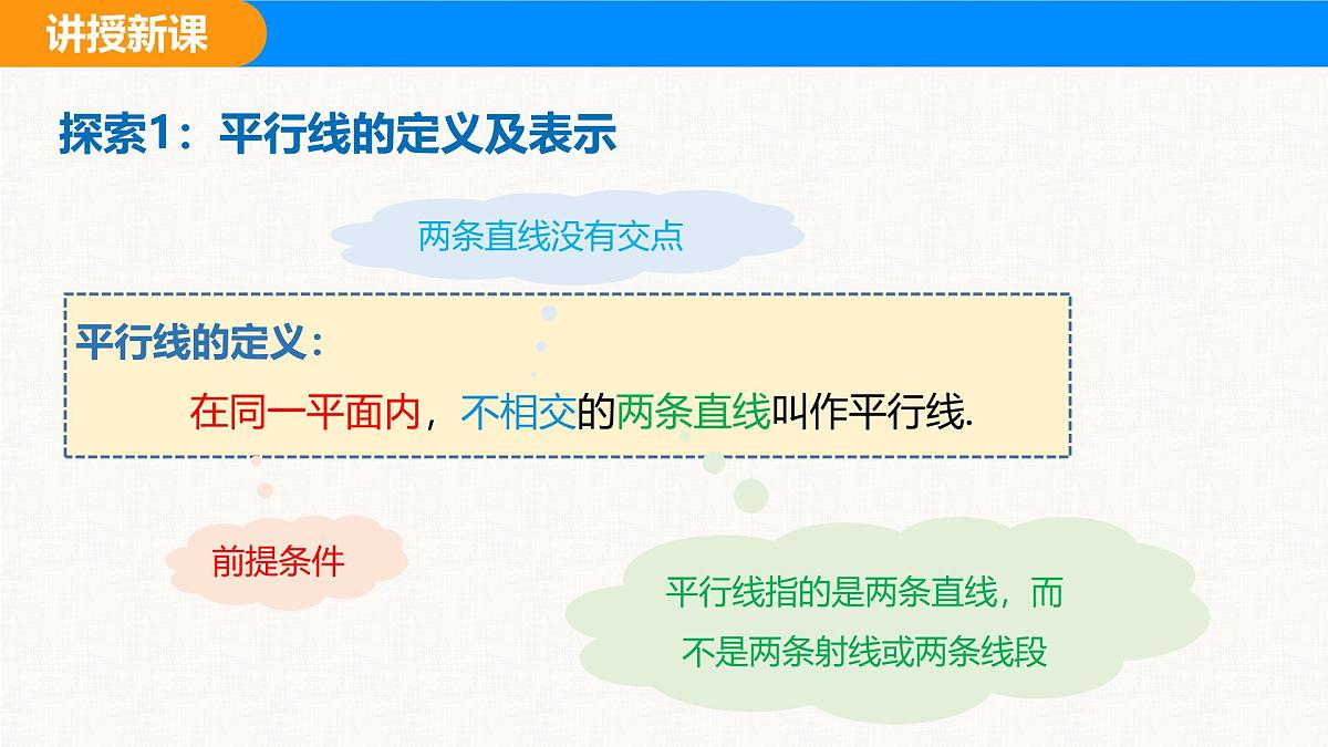 沪科版（2024）七年级数学下册课件 10.2 第1课时 平行线的概念、基本事实第6页