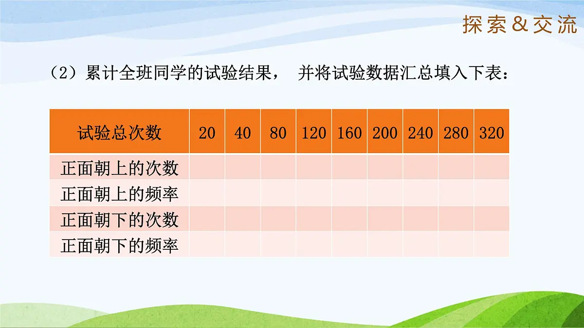 9.2.2 频率的稳定性（同步课件）2025学年七年级数学下册（鲁教版五四制）第5页