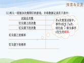 9.2.1 頻率的穩(wěn)定性（同步課件）2025學(xué)年七年級(jí)數(shù)學(xué)下冊(cè)（魯教版五四制）