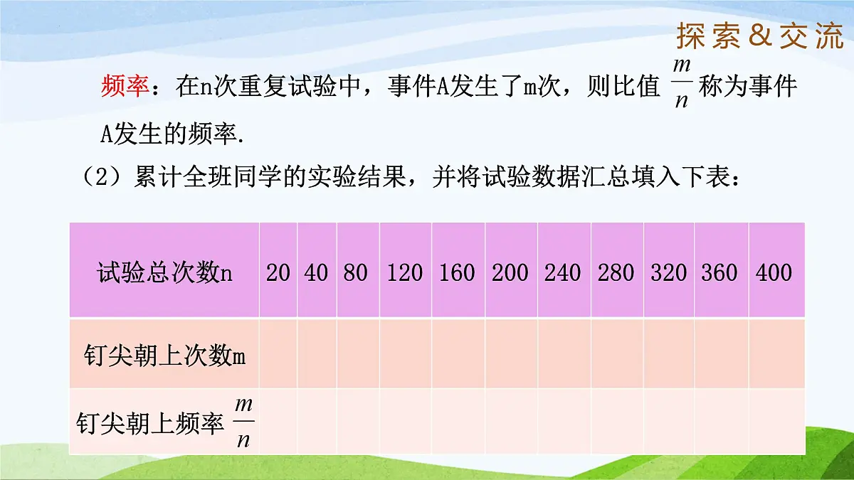 9.2.1 频率的稳定性（同步课件）2025学年七年级数学下册（鲁教版五四制）第6页