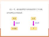 【新教材大單元】人教版數(shù)學(xué)七年級(jí)下冊(cè)8.2 立方根（第一課時(shí)）（課件+教案含反思+導(dǎo)學(xué)案+同步練習(xí)）