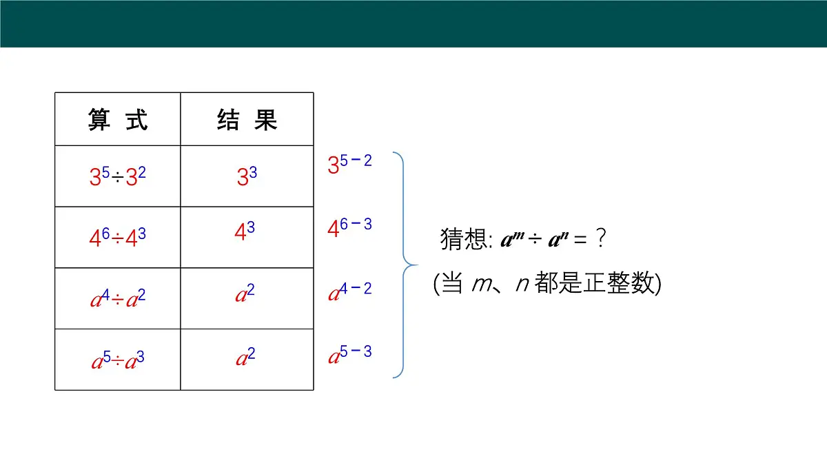 8.1.3同底数幂的除法（第1课时同底数幂的除法）（同步课件）2025学年七年级数学下册（沪科版2024）第8页