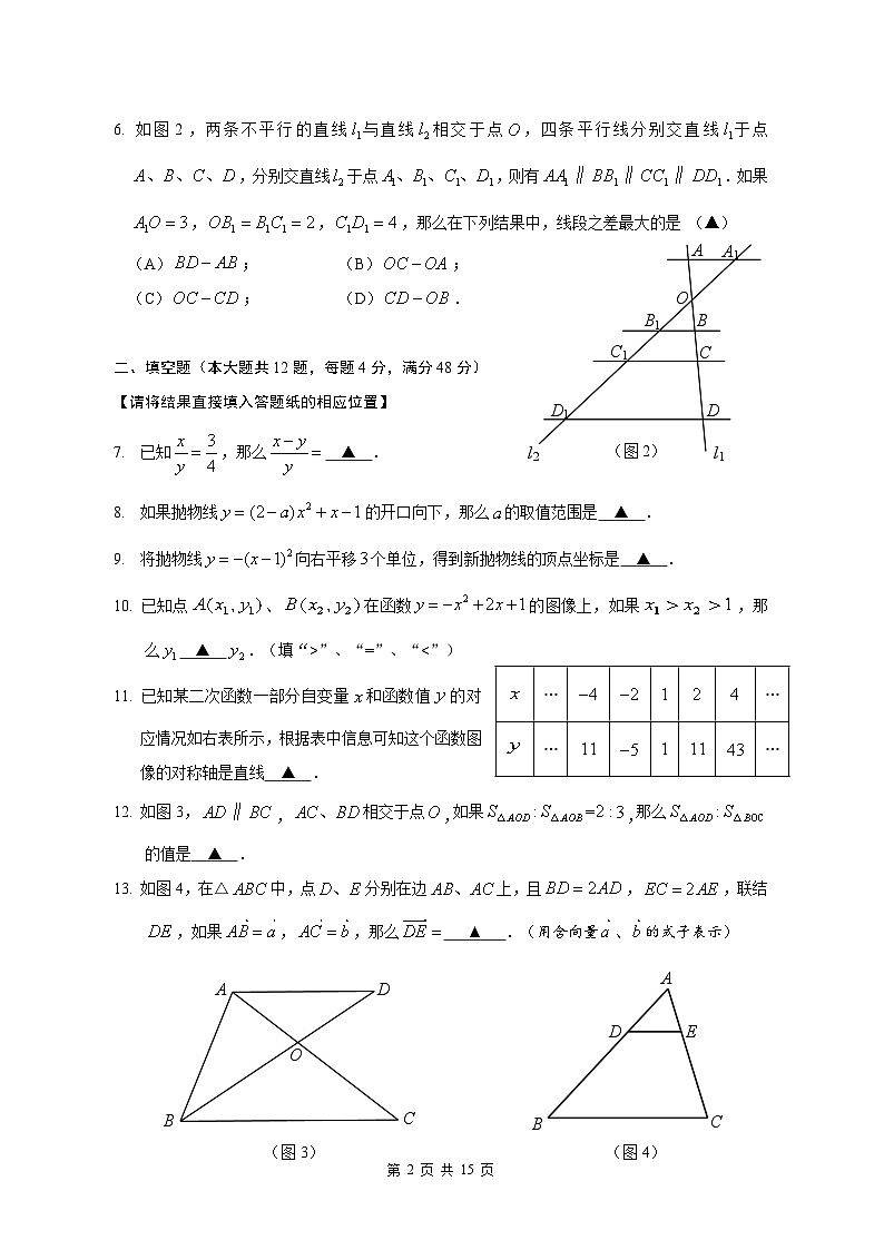 【2025年上海九年级数学一模】2025届上海市嘉定区九年级数学一模试卷与答案第2页