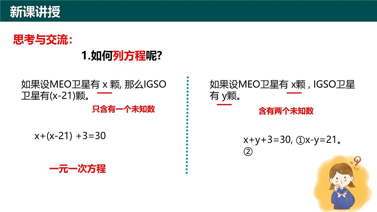 9.1认识二元一次方程组（同步课件）2025学年七年级数学下册（青岛版2024）第3页