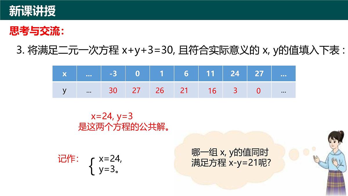 9.1认识二元一次方程组（同步课件）2025学年七年级数学下册（青岛版2024）第6页
