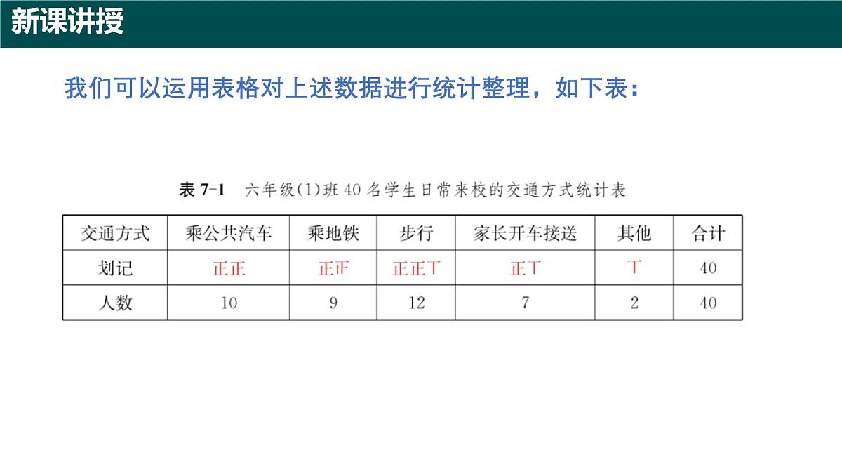 7.2 数据的收集、整理与表达（第一课时+数据的收集）课件 2025学年六年级数学下册沪教版2024）第7页