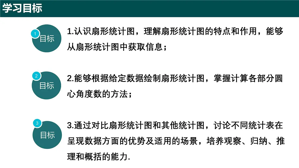7.2 数据的收集、整理与表达（第二课时+数据的整理与表达）课件 2025学年六年级数学下册（沪教版2024）第2页