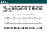 7.2 數(shù)據(jù)的收集、整理與表達(dá)（第二課時(shí)+數(shù)據(jù)的整理與表達(dá)）課件 2025學(xué)年六年級(jí)數(shù)學(xué)下冊(cè)（滬教版2024）