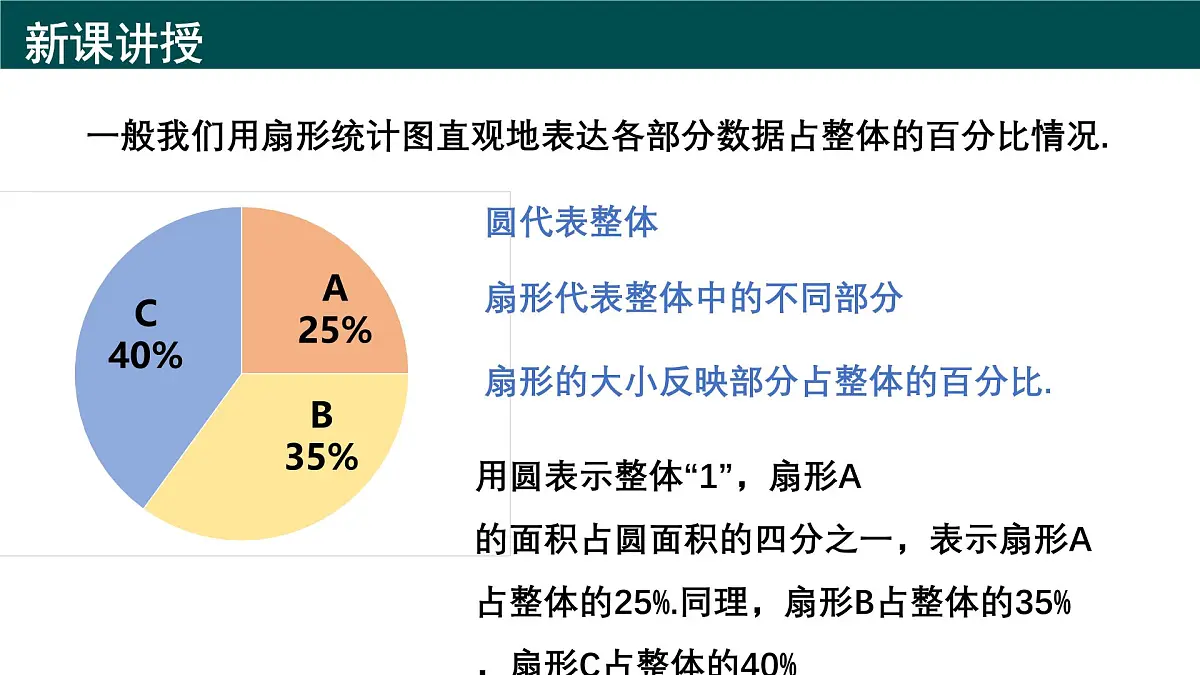 7.2 数据的收集、整理与表达（第二课时+数据的整理与表达）课件 2025学年六年级数学下册（沪教版2024）第4页
