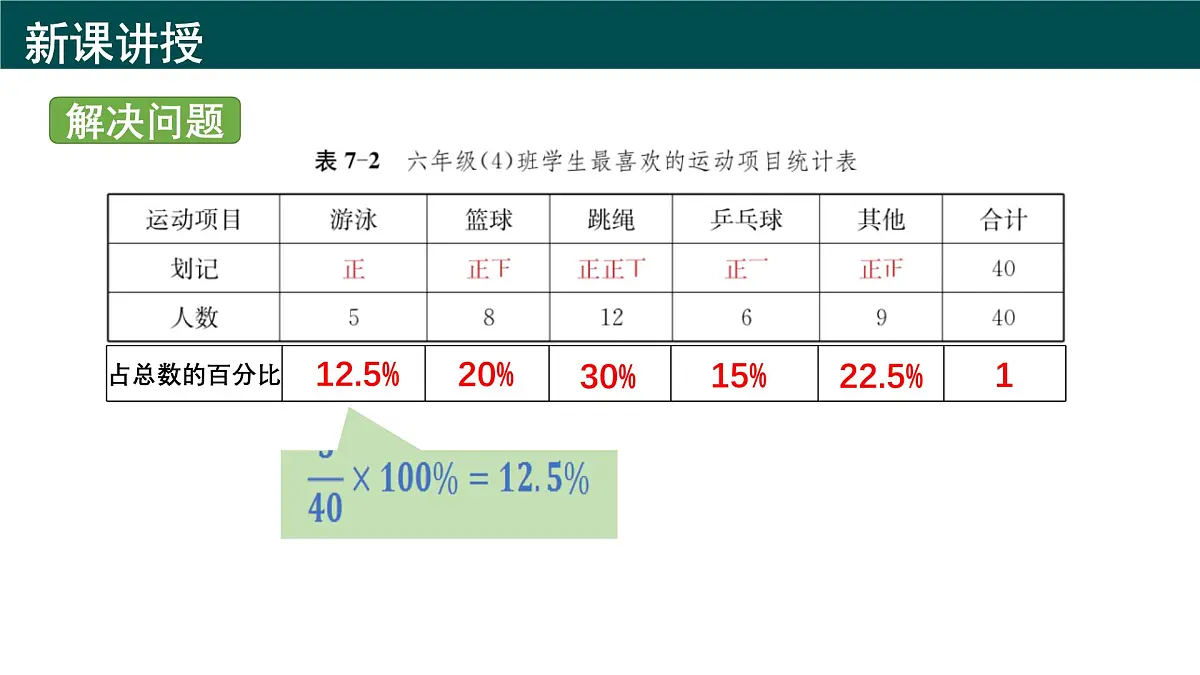 7.2 数据的收集、整理与表达（第二课时+数据的整理与表达）课件 2025学年六年级数学下册（沪教版2024）第7页
