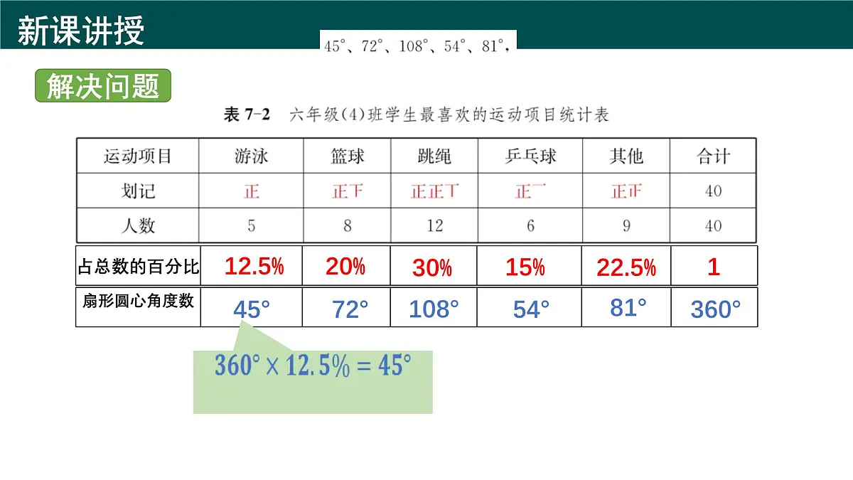 7.2 数据的收集、整理与表达（第二课时+数据的整理与表达）课件 2025学年六年级数学下册（沪教版2024）第8页