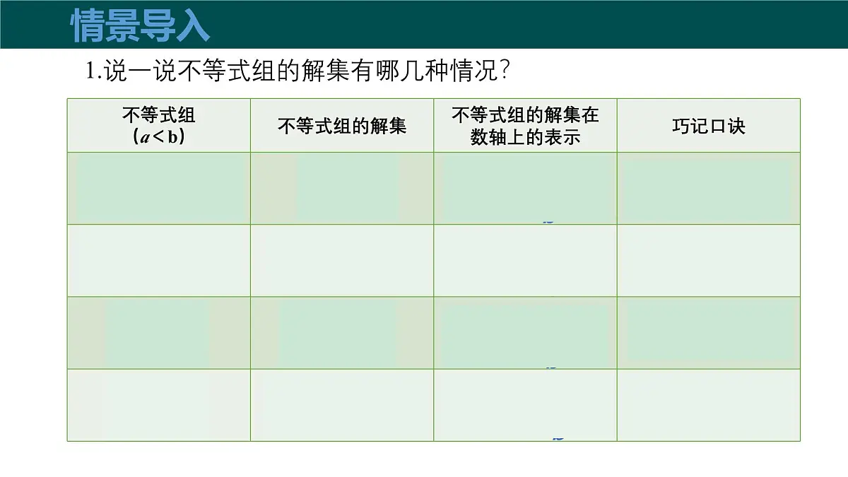 7.3一元一次不等式组（第2课时较复杂的一元一次不等式组的解法）2025学年七年级数学下册课件第4页