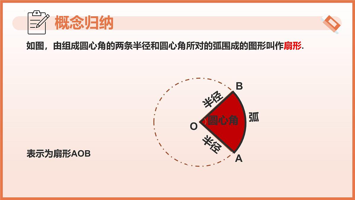 6.2.2扇形的面积（第1课时 扇形及扇形的面积）课件 2025学年六年级数学下册（沪教版2024）第6页