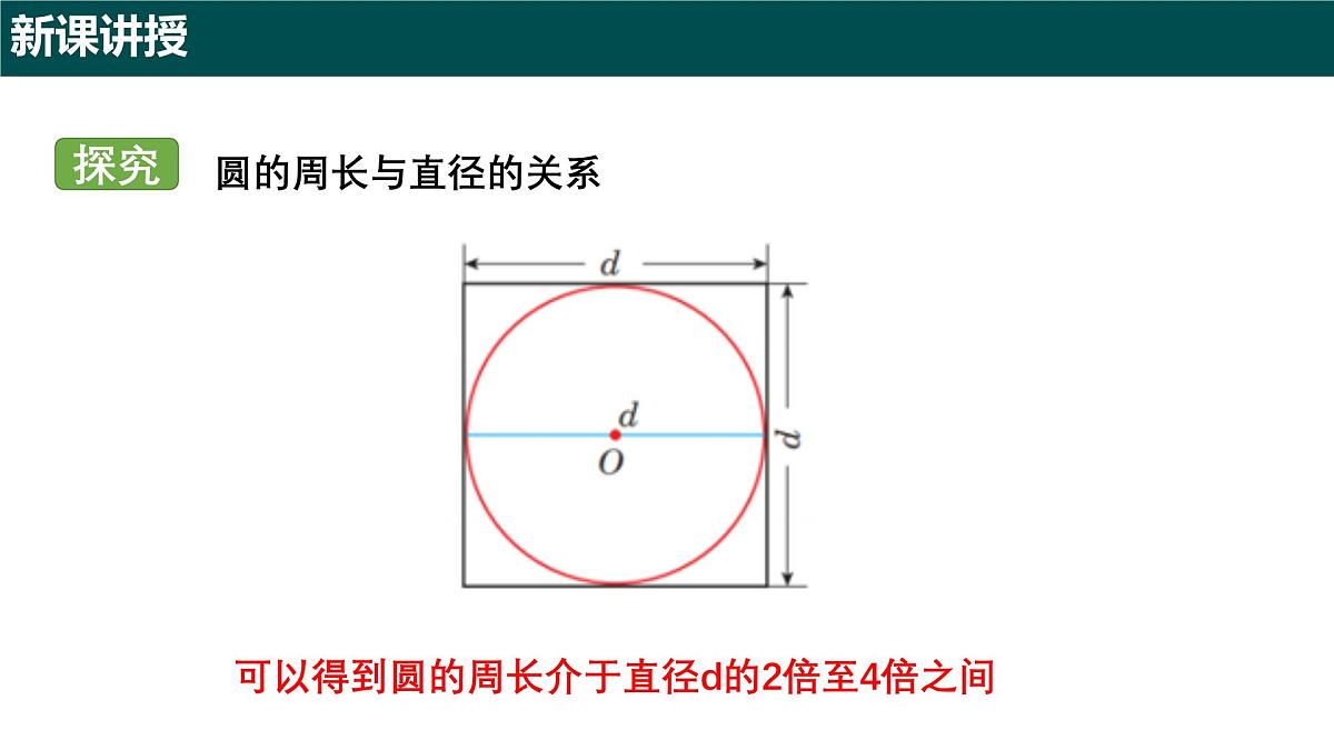 6.1.1圆的周长（第二课时+圆的周长）2025学年六年级数学下册（沪教版2024）课件第5页