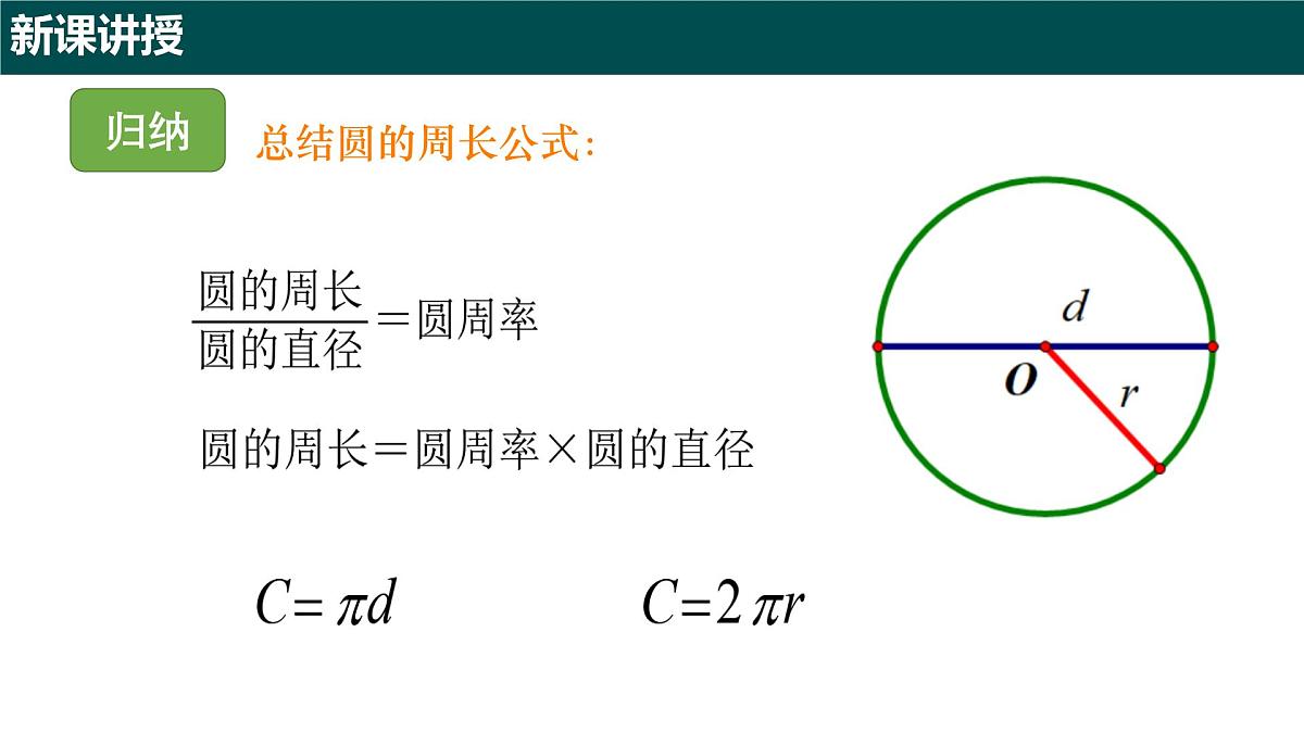 6.1.1圆的周长（第二课时+圆的周长）2025学年六年级数学下册（沪教版2024）课件第8页