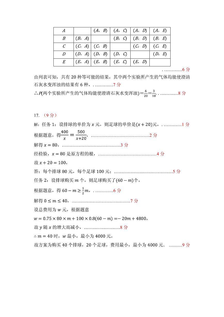 2024-2025学年九年级第一次模拟数学试题数学试卷答案第2页