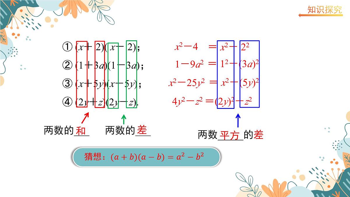 1.3乘法公式(第1课时) 课件 2024-2025学年 北师大版（2024）七年级数学下册第5页
