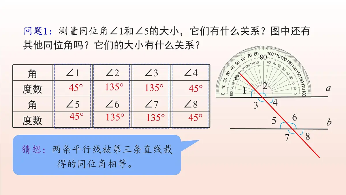 2.3平行线的性质（第1课时平行线的性质）（教学课件）-2024-2025学年七年级数学下册考试满分全攻略同步备课备考系列（北师大版2024）第6页