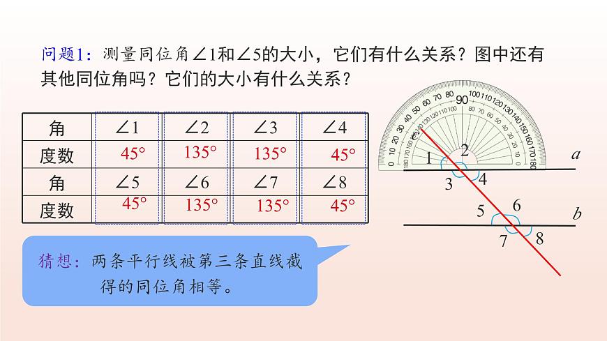 2.3平行线的性质（第1课时平行线的性质）（教学课件）-2024-2025学年七年级数学下册考试满分全攻略同步备课备考系列（北师大版2024）第6页