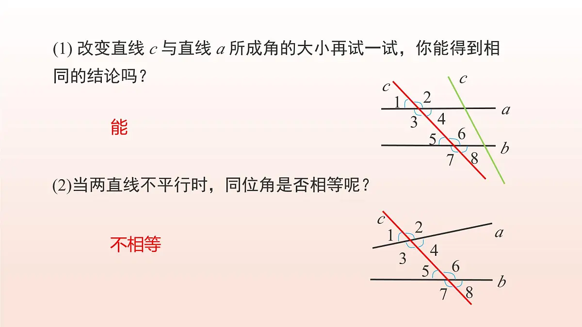2.3平行线的性质（第1课时平行线的性质）（教学课件）-2024-2025学年七年级数学下册考试满分全攻略同步备课备考系列（北师大版2024）第7页