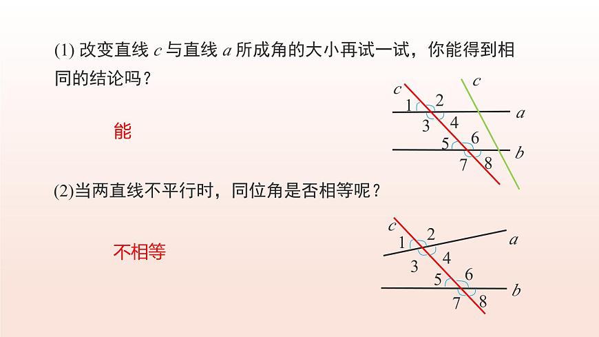 2.3平行线的性质（第1课时平行线的性质）（教学课件）-2024-2025学年七年级数学下册考试满分全攻略同步备课备考系列（北师大版2024）第7页