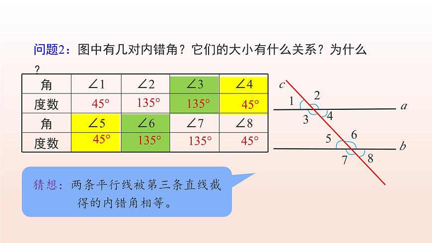 2.3平行线的性质（第1课时平行线的性质）（教学课件）-2024-2025学年七年级数学下册考试满分全攻略同步备课备考系列（北师大版2024）第8页
