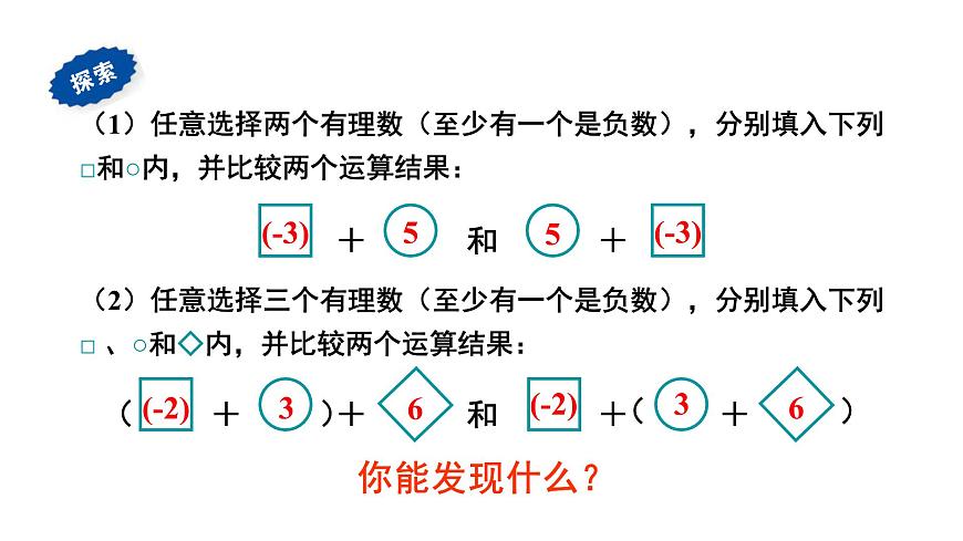 1.6.2 有理数加法的运算律第6页