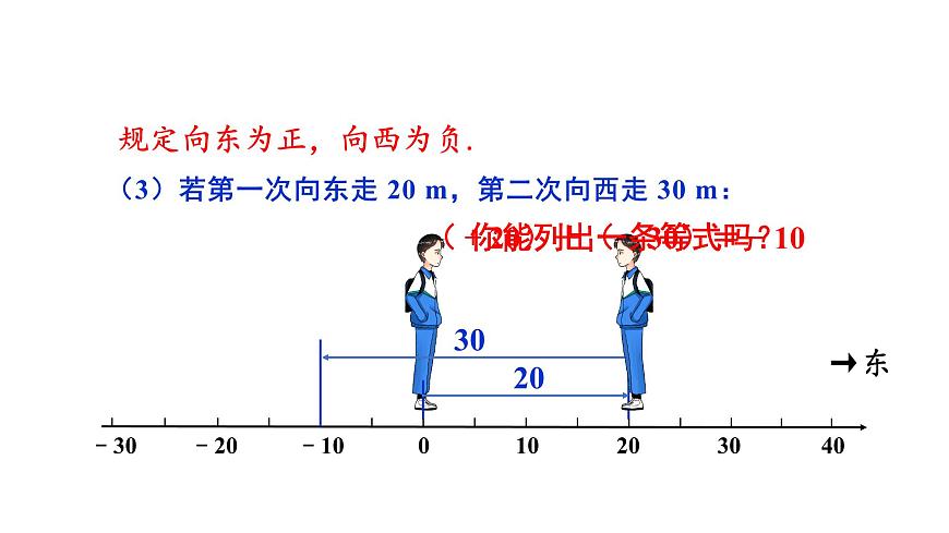 1.6.1 有理数的加法法则第5页