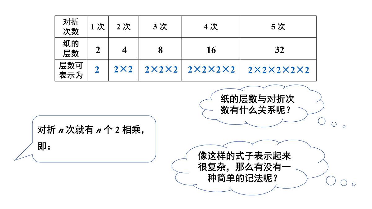 第1课时 有理数的乘方第3页