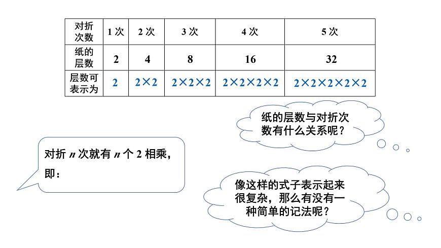 第1课时 有理数的乘方第3页