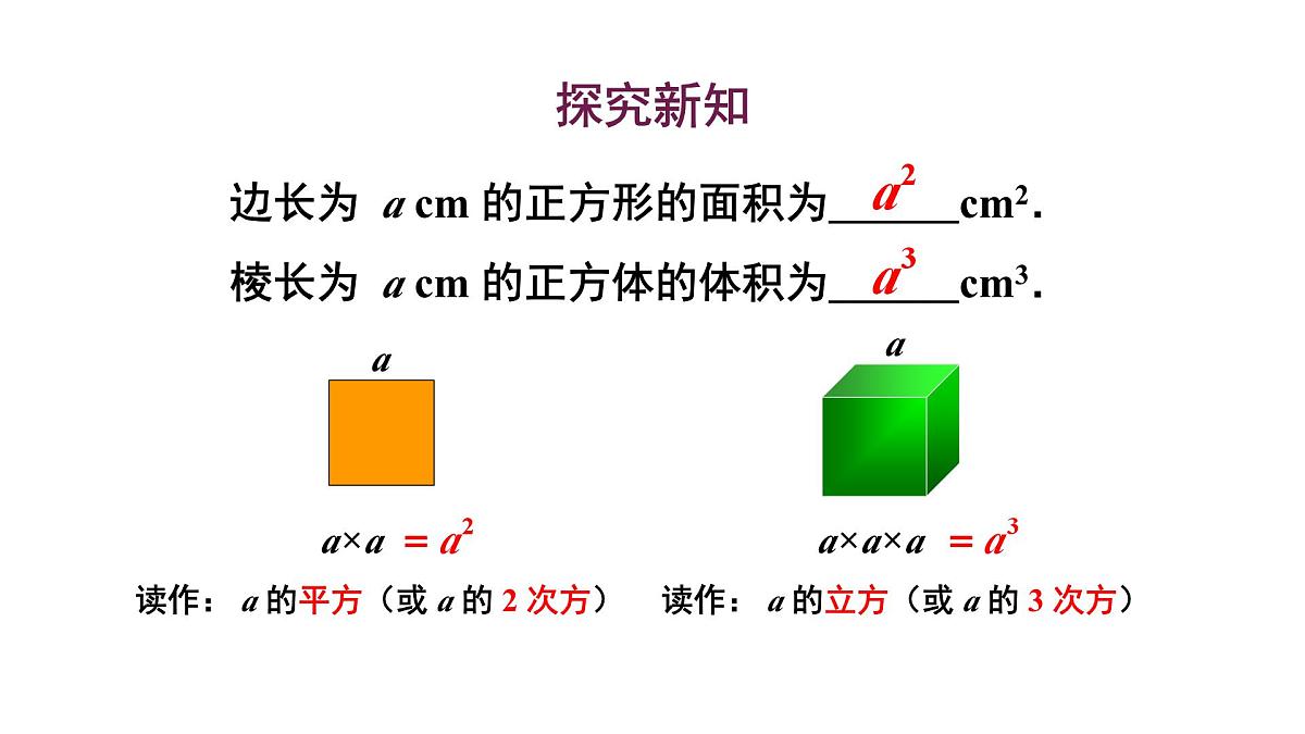 第1课时 有理数的乘方第4页