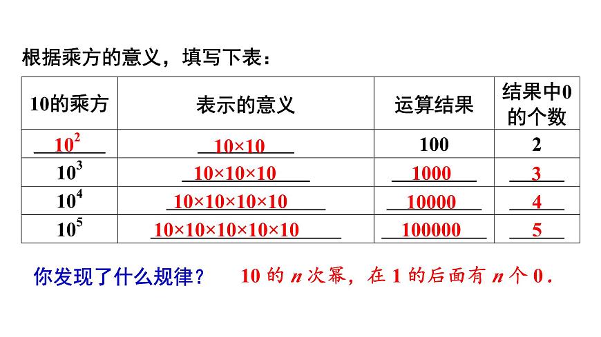 第2课时 科学记数法第4页