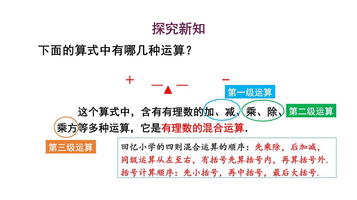 1.12 有理数的混合运算第3页