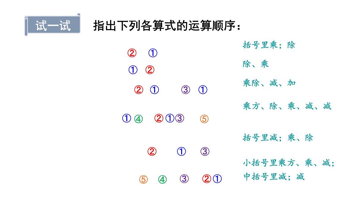 1.12 有理数的混合运算第5页