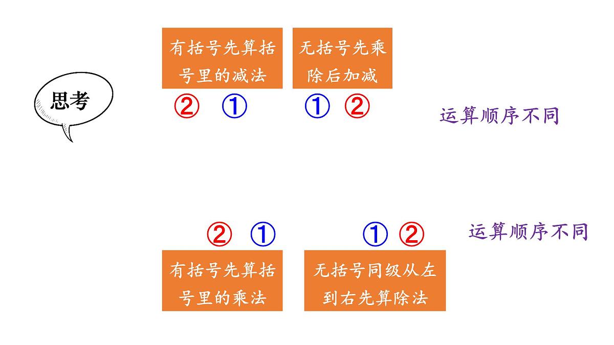 1.12 有理数的混合运算第6页