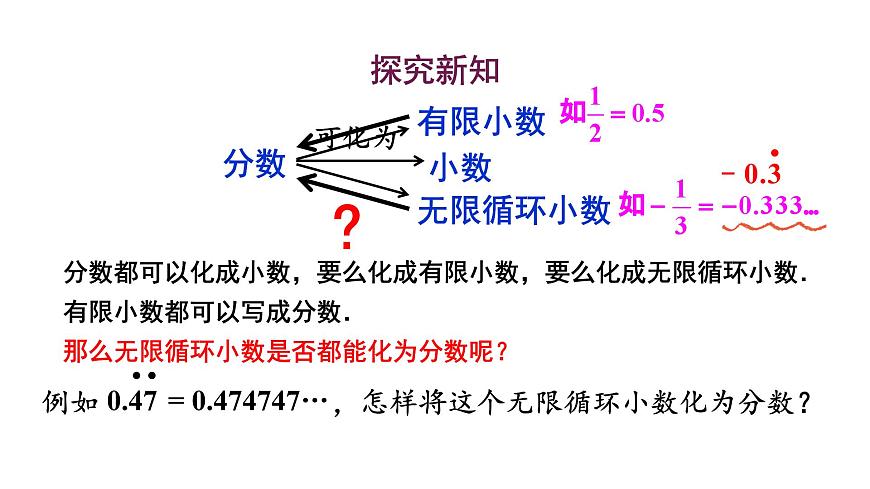 数学活动第3页