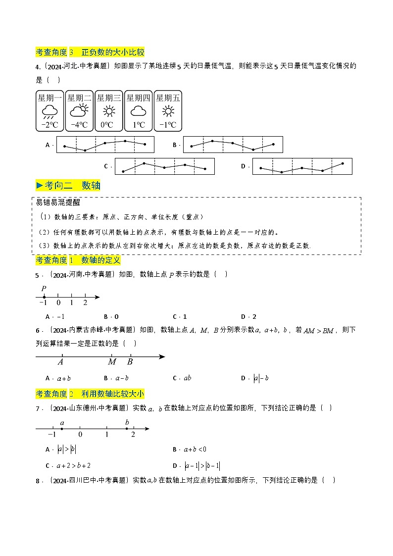 备战2025年中考数学真题题源解密（全国通用）专题01 实数及其运算（原卷版）第2页