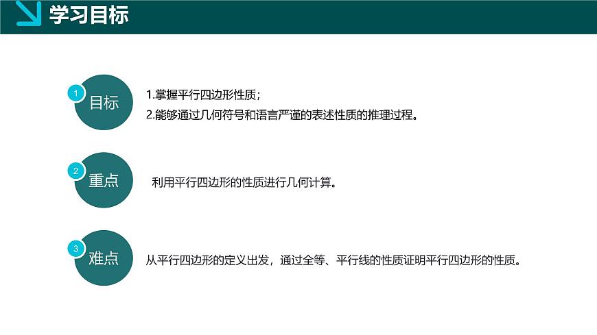 4.2.2 平行四边形及其性质2（同步课件）2025学年八年级数学下册（浙教版）第2页